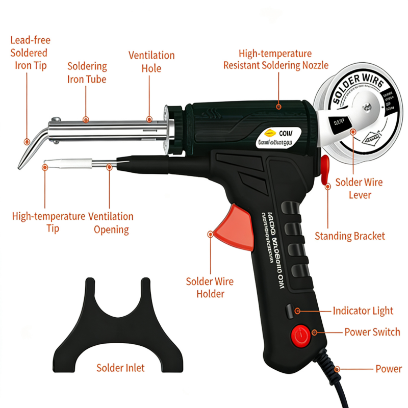 60W Electric Soldering Gun Kit, Multi-Function SolderingIron Set for Home Repair & DIY (5-Piece, Black)